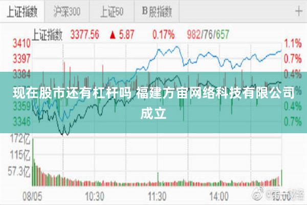 现在股市还有杠杆吗 福建方宙网络科技有限公司成立