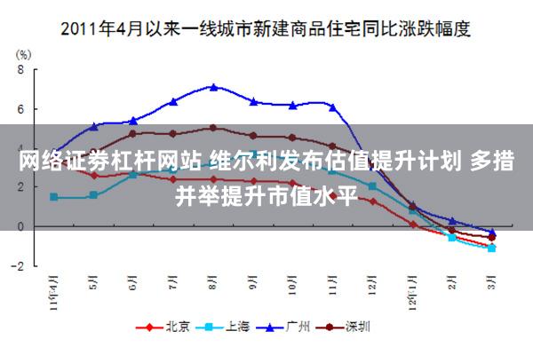 网络证劵杠杆网站 维尔利发布估值提升计划 多措并举提升市值水平